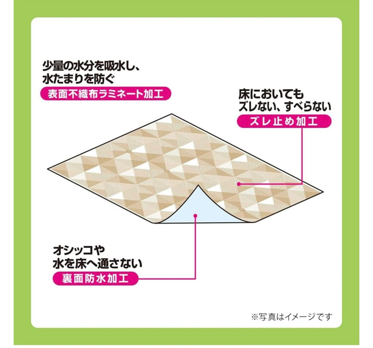 Unicharm 寵物防水墊