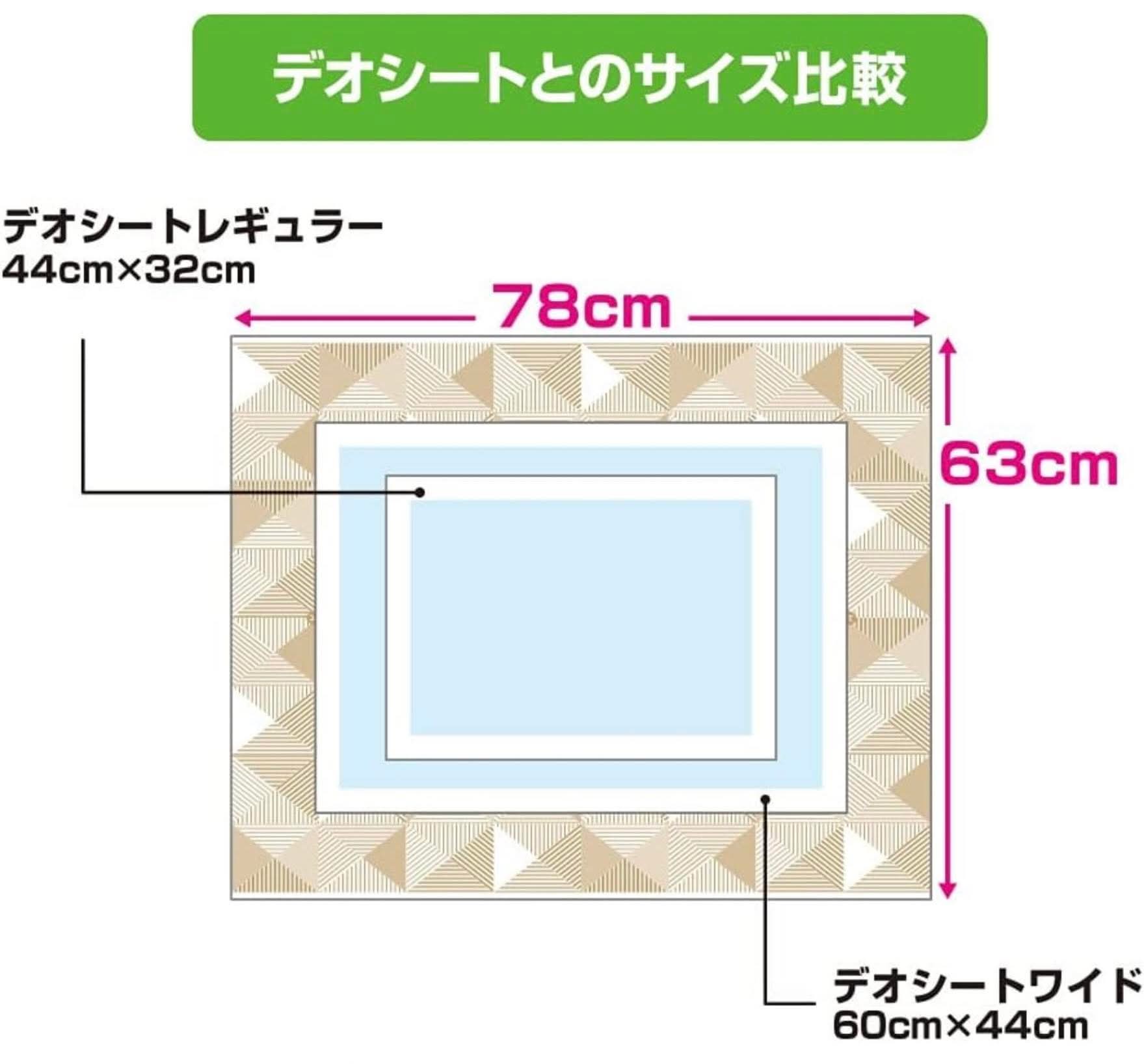 Unicharm 寵物防水墊 Waterproof Floor Protection Mats