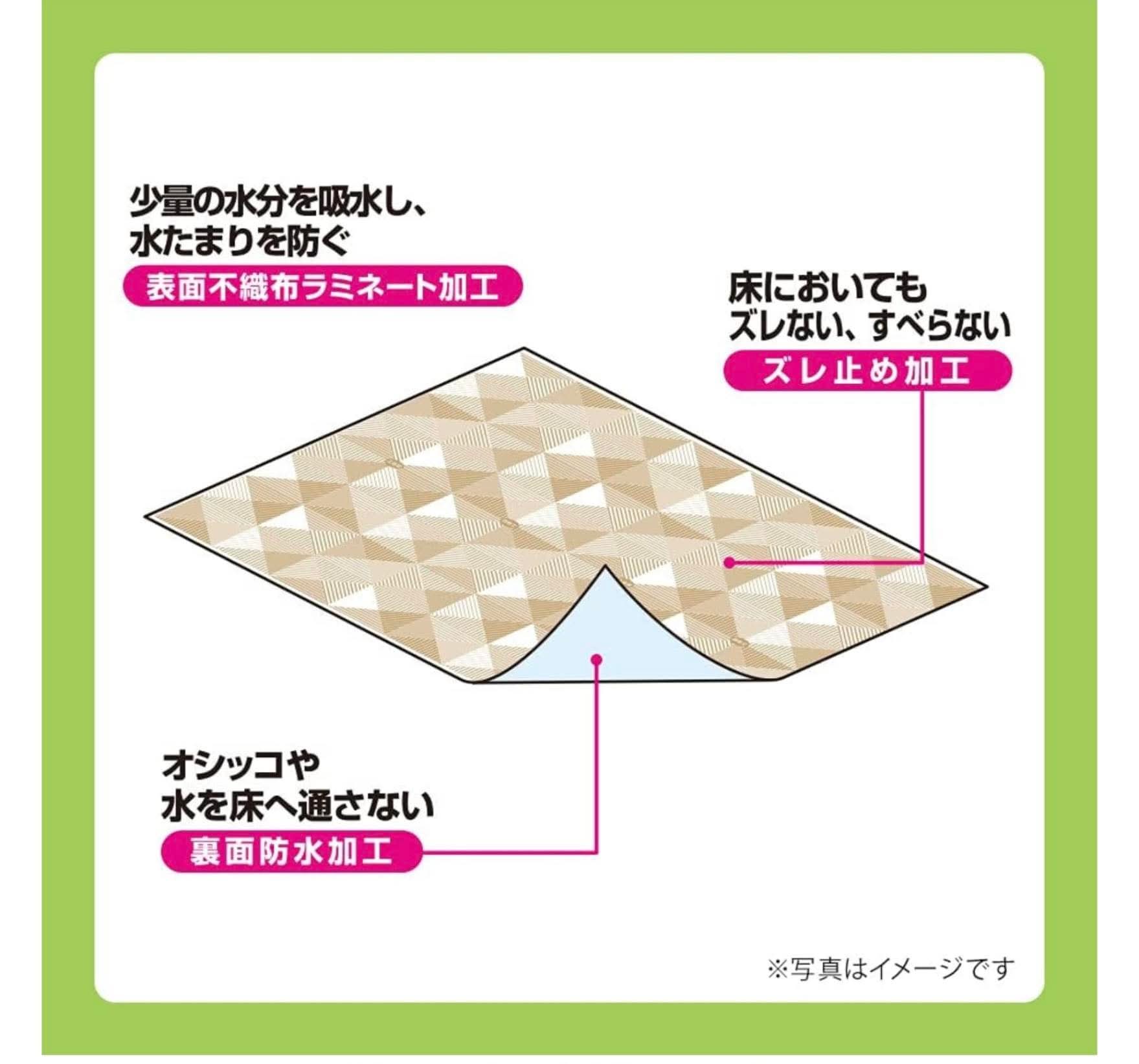 Unicharm 寵物防水墊 Waterproof Floor Protection Mats